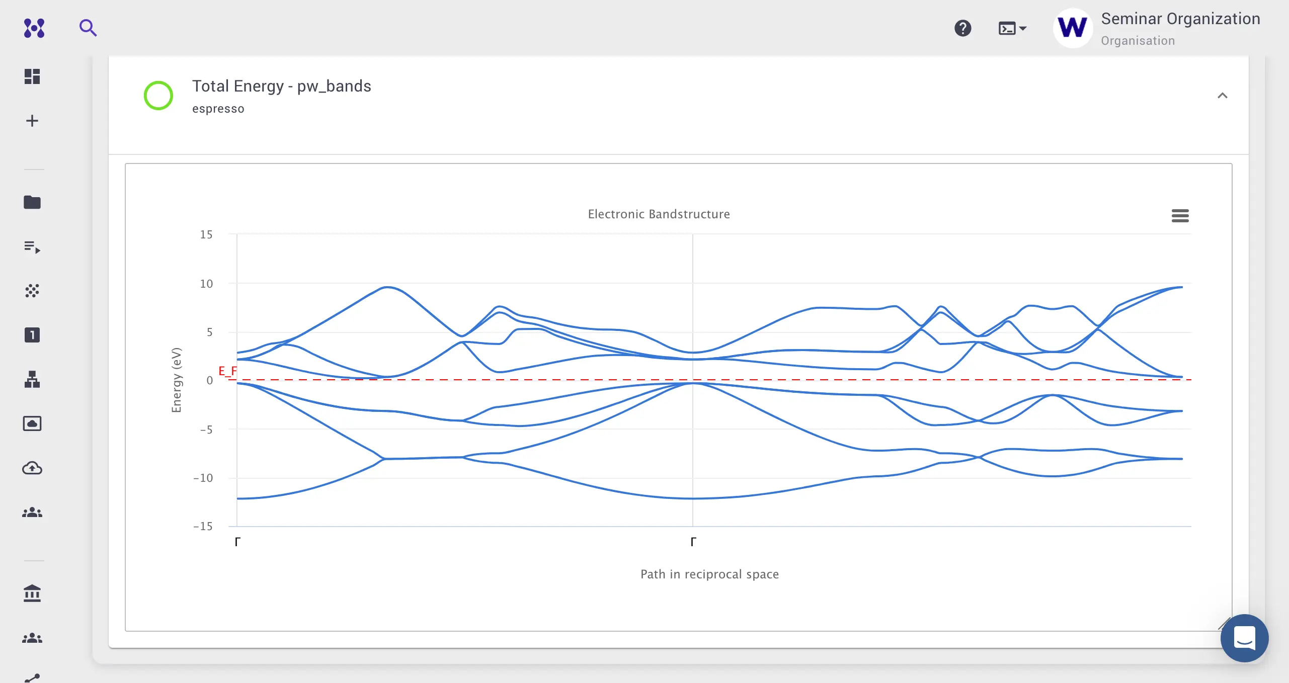simple electronic band structure calculation simple electronic band structure calculation