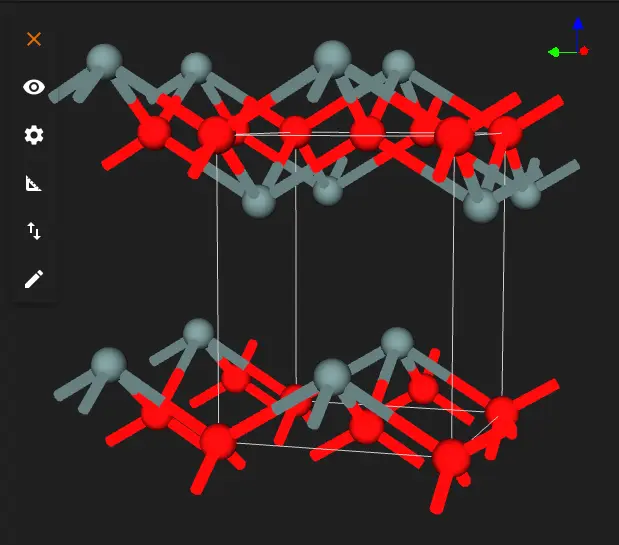 SnO from Standata, 2x2x2 repetitions Original SnO